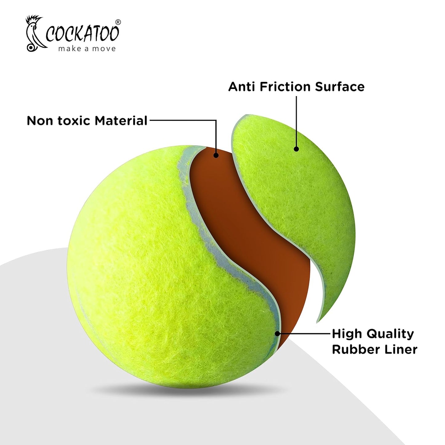 Rubber Cricket Tennis Ball, Construction of Tennis Ball for Cricket for Optimal Performance,Suitable for All Skill Levels. (120 Gr Per Ball - Pack of 2-Yellow)